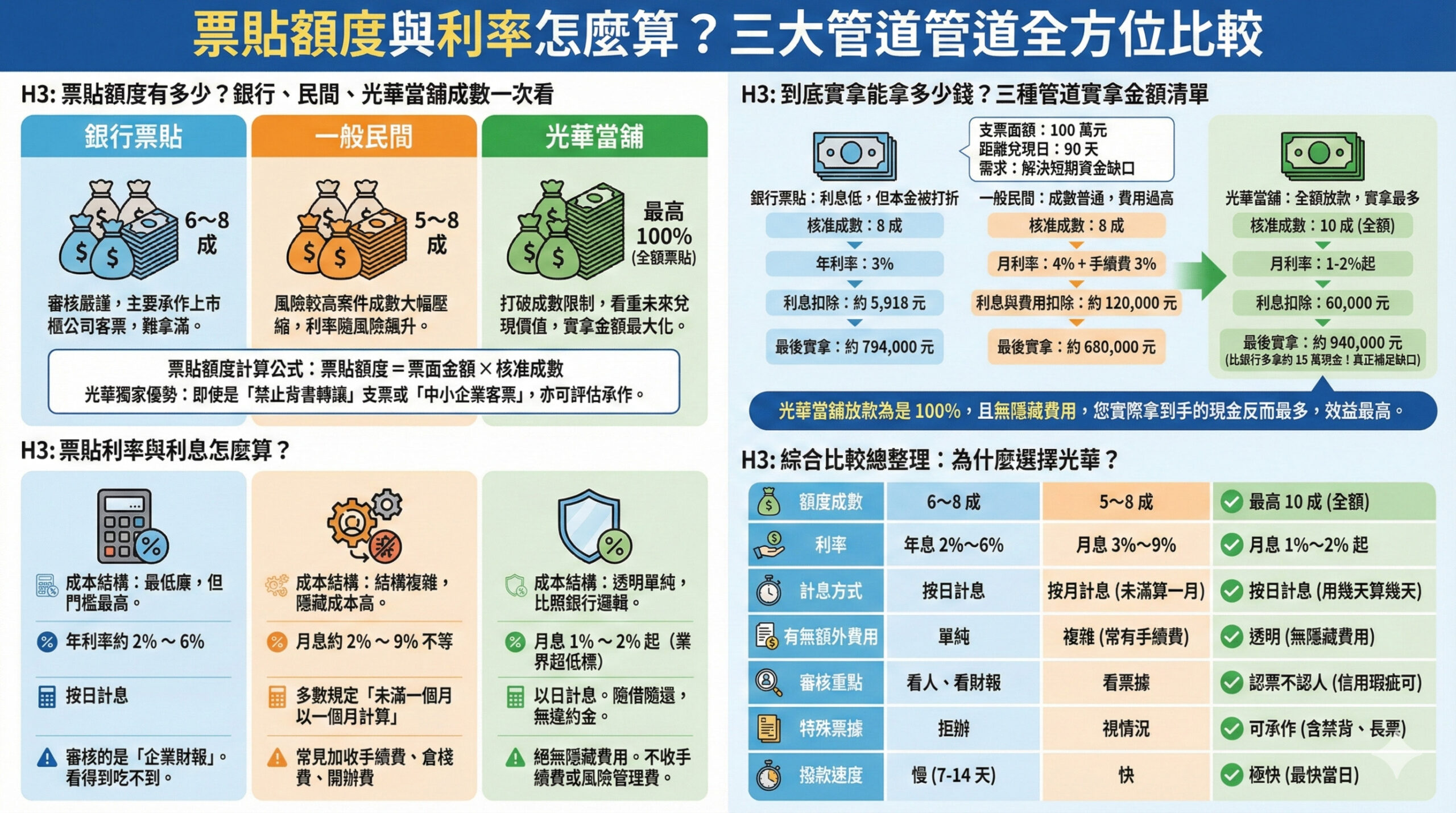 <!-- rsi_project: missing id -->
