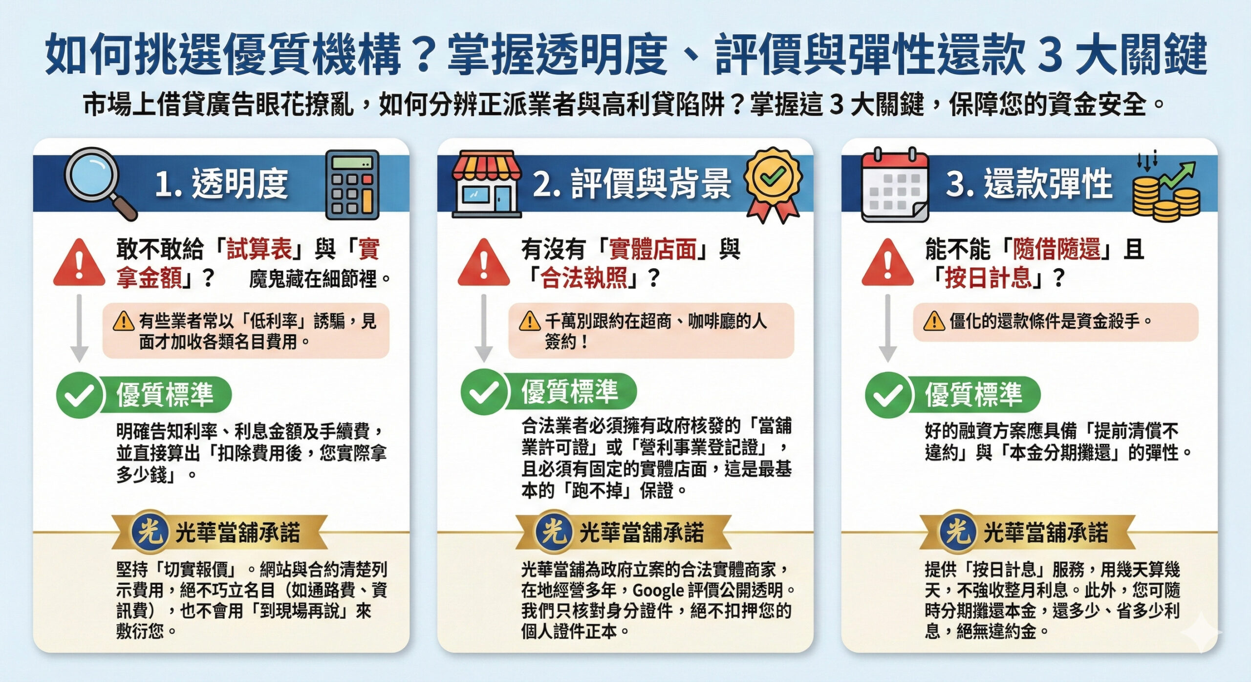 如何挑選優質機構?掌握透明度、評價與彈性還款 3 大關鍵