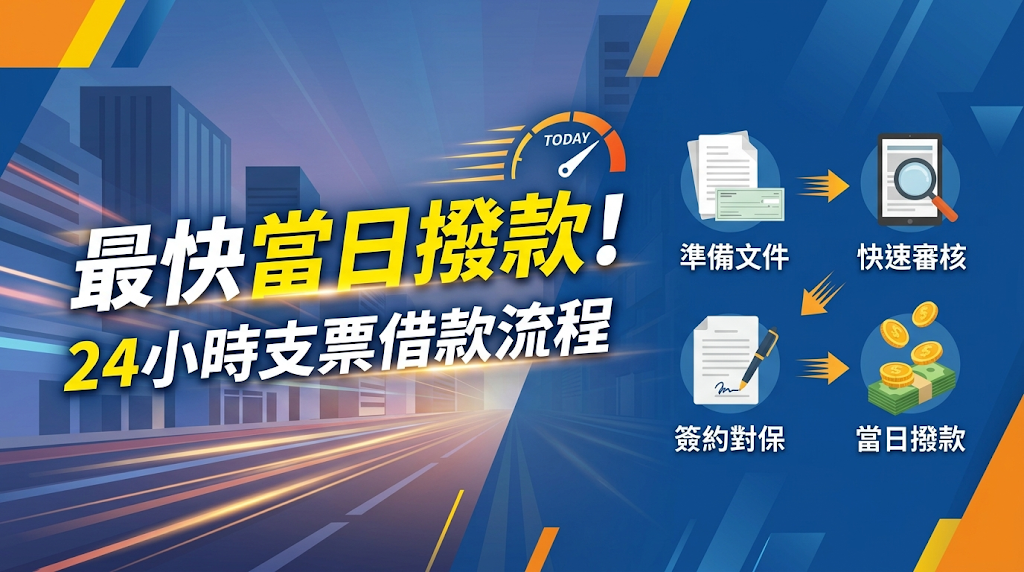 實體店面審核流程!24H 支票借款最快當日完成對保 關於 24H 支票借款流程,整體的申辦方式相當清楚明瞭。 您可以先透過電話或線上通訊做初步的額度評估,接著帶齊支票與相關文件,直接到實體店面由專人進行驗票審核。雙方當面確認細節並完成對保簽約,隨後就會進入撥款程序。只要手邊的資料準備齊全且票信正常,最快在當天就能順利拿到現金或完成匯款入帳。