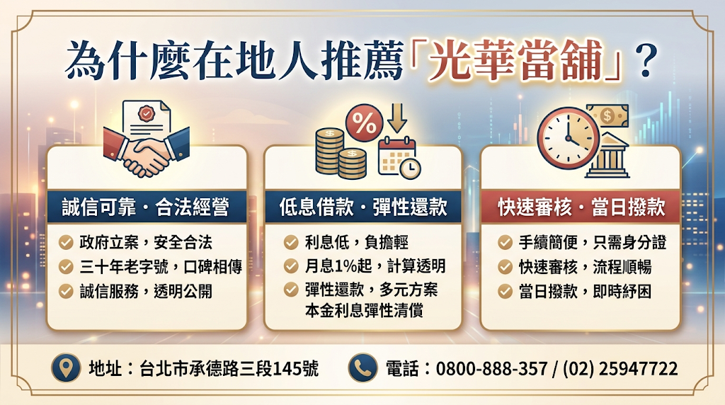 為什麼在地人推薦「光華當舖」?地址與聯絡方式 光華當舖為政府核准設立的合法實體機構,營運依循《當舖業法》規範。 憑藉多年的金融與票據風控經驗,提供具備隱私與安全性的面對面對保服務。 有別於銀行較長的審核程序與保人要求,這裡提供免查聯徵的評估方式,在資料齊全的情況下,最快約 30 分鐘能完成審核。